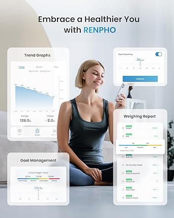 RENPHO Smart Scale for Body Weight, FSA HSA Eligible, Digital Bathroom Scale BMI Weighing Bluetooth Body Fat Scale, Body Composition Monitor Health Analyzer with Smartphone App, 400 lbs